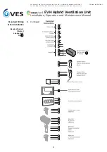 Предварительный просмотр 8 страницы VES ecovent EVH Installation, Operation And Maintenance Manual