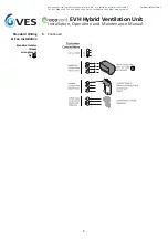 Предварительный просмотр 9 страницы VES ecovent EVH Installation, Operation And Maintenance Manual