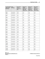 Preview for 128 page of VES Elite-RS H-Series Installation Manual