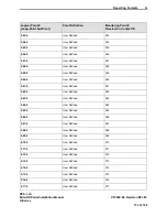 Предварительный просмотр 143 страницы VES Elite-RS H-Series Installation Manual