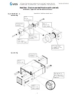 Preview for 5 page of VES Heatline Installation, Operation And Maintenance Manual