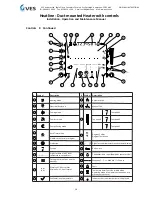 Предварительный просмотр 14 страницы VES Heatline Installation, Operation And Maintenance Manual