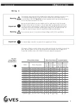 Предварительный просмотр 9 страницы VES t-line 120 Operation & Maintenance Manual