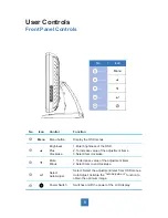 Предварительный просмотр 14 страницы VESA TPM-173 Series User Manual