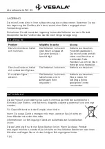 Preview for 12 page of VESALA MicroSonde MPL7-33 User Manual