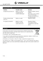 Preview for 4 page of VESALA Sonde PL18-33 User Manual