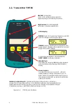 Предварительный просмотр 6 страницы VESALA TraceMeter TM30 User Manual