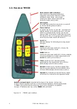 Предварительный просмотр 7 страницы VESALA TraceMeter TM30 User Manual