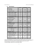 Preview for 8 page of Vescent Photonics D2-105 Manual