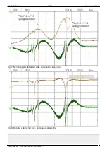 Preview for 11 page of Vescent D2-210 Quick Start Manual