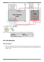 Preview for 3 page of Vescent FFC-100 Quick Start Manual