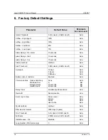 Preview for 20 page of VESDA lasercompact VLC-500 Product Manual