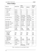 Preview for 22 page of VESDA LaserCOMPACT Product Manual