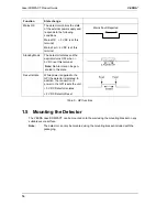 Preview for 24 page of VESDA LaserCOMPACT Product Manual