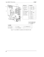 Preview for 28 page of VESDA LaserCOMPACT Product Manual