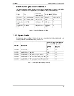 Preview for 39 page of VESDA LaserCOMPACT Product Manual