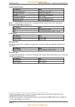 Preview for 12 page of VESDA Sensepoint XCL Installation Manual