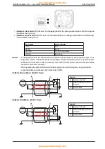 Preview for 16 page of VESDA Sensepoint XCL Installation Manual