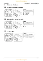 Preview for 6 page of VESDA Sensepoint XCL Quick Start Manual