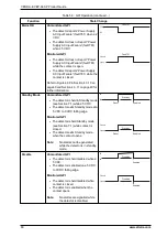 Preview for 74 page of VESDA VESDA-E VEP-A00 Product Manual