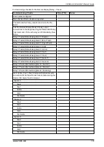 Preview for 115 page of VESDA VESDA-E VES-A00-P Product Manual