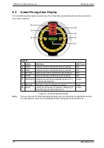 Preview for 36 page of VESDA VLF-500 Product Manual