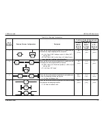 Preview for 19 page of VESDA VLQ-100 Product Manual