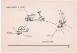 Предварительный просмотр 32 страницы VESPA 152 Operation And Maintenance