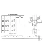 Предварительный просмотр 65 страницы VESPA 152L2 125 cc Service Station Manual