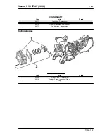 Preview for 163 page of VESPA 2008 S 50 4T 4V Manual