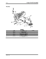 Preview for 168 page of VESPA 2008 S 50 4T 4V Manual