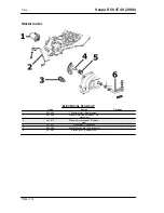 Preview for 172 page of VESPA 2008 S 50 4T 4V Manual