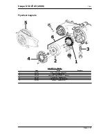 Preview for 173 page of VESPA 2008 S 50 4T 4V Manual