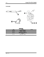 Preview for 174 page of VESPA 2008 S 50 4T 4V Manual