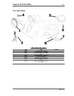 Preview for 191 page of VESPA 2008 S 50 4T 4V Manual