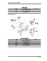 Preview for 193 page of VESPA 2008 S 50 4T 4V Manual