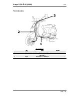 Preview for 195 page of VESPA 2008 S 50 4T 4V Manual