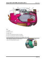 Preview for 65 page of VESPA 946 E4 EMEA 2021 Manual