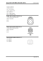 Preview for 107 page of VESPA 946 E4 EMEA 2021 Manual