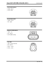 Preview for 109 page of VESPA 946 E4 EMEA 2021 Manual