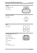 Preview for 111 page of VESPA 946 E4 EMEA 2021 Manual