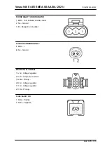 Preview for 115 page of VESPA 946 E4 EMEA 2021 Manual