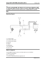 Preview for 231 page of VESPA 946 E4 EMEA 2021 Manual