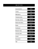 Preview for 5 page of VESPA GT 125 Workshop Manual