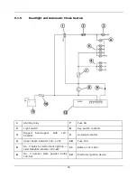 Предварительный просмотр 94 страницы VESPA GT 200 Workshop Manual