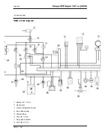 Предварительный просмотр 102 страницы VESPA GTS Super 125 i.e. (2009) Service Manual