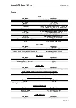 Preview for 9 page of VESPA GTS Super 125 i.e. Service Station Manual