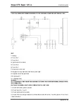 Preview for 91 page of VESPA GTS Super 125 i.e. Service Station Manual