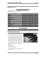 Предварительный просмотр 45 страницы VESPA GTS Super 300 ie 2008 Service Station Manual