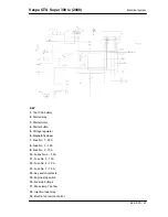 Предварительный просмотр 61 страницы VESPA GTS Super 300 ie 2008 Service Station Manual